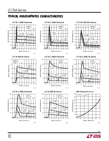 ͺ[name]Datasheet PDFļ6ҳ