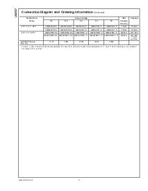 浏览型号LM2937ET-12的Datasheet PDF文件第2页