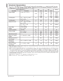 浏览型号LM2937ET-15的Datasheet PDF文件第4页