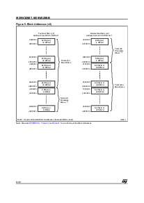 浏览型号M29W320ET90N6的Datasheet PDF文件第8页