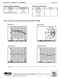 ����ͺ�[name]��Datasheet PDF�ļ���2ҳ