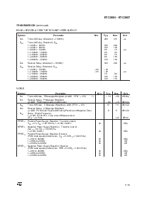 浏览型号ETC5054的Datasheet PDF文件第11页