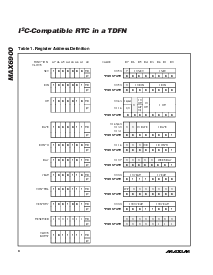 浏览型号MAX6900ETT-T的Datasheet PDF文件第8页