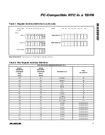 浏览型号MAX6900ETT-T的Datasheet PDF文件第9页