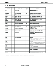 浏览型号UPD720114GA-9EU-A的Datasheet PDF文件第6页