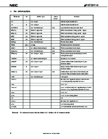 浏览型号UPD720114GA-9EU-A的Datasheet PDF文件第6页