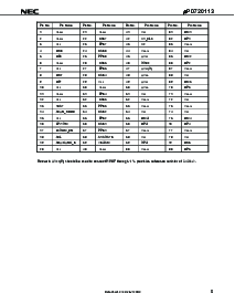 浏览型号UPD720113GK-9EU-A的Datasheet PDF文件第5页