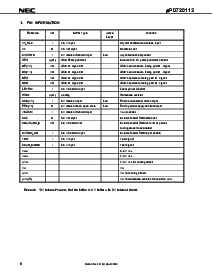 浏览型号UPD720113GK-9EU-A的Datasheet PDF文件第6页