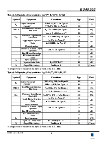 浏览型号EUA5202QIR的Datasheet PDF文件第6页