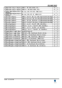 浏览型号EUA5202的Datasheet PDF文件第8页