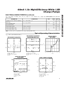 浏览型号MAX1913EUB50的Datasheet PDF文件第3页