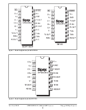 浏览型号SP3232EUCA的Datasheet PDF文件第6页