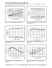 浏览型号SP3220EUCT的Datasheet PDF文件第4页