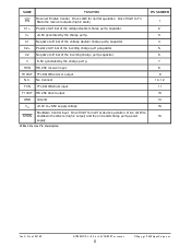 浏览型号SP3220EUCT的Datasheet PDF文件第6页