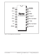 浏览型号SP3220EUCT的Datasheet PDF文件第7页