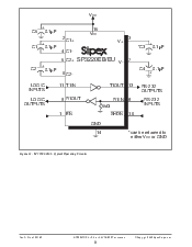 浏览型号SP3220EUCT的Datasheet PDF文件第8页