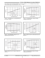 浏览型号SP3243EUCA的Datasheet PDF文件第4页