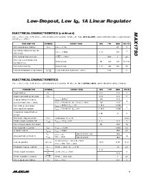 浏览型号MAX1793EUE-15的Datasheet PDF文件第3页