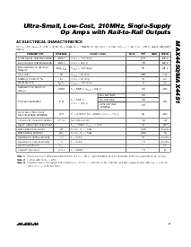 ͺ[name]Datasheet PDFļ3ҳ