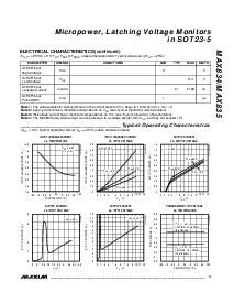 浏览型号MAX835EUK-T的Datasheet PDF文件第3页