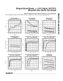 ͺ[name]Datasheet PDFļ7ҳ
