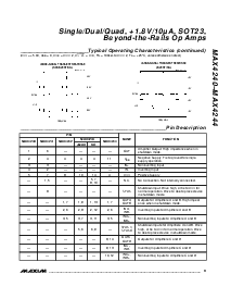 ͺ[name]Datasheet PDFļ9ҳ