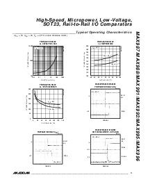 浏览型号MAX987EUK-T的Datasheet PDF文件第5页