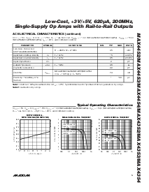 浏览型号MAX4352EUK-T的Datasheet PDF文件第5页