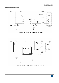 浏览型号EUP8051的Datasheet PDF文件第2页