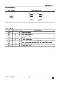 浏览型号EUP8051的Datasheet PDF文件第3页