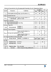 ͺ[name]Datasheet PDFļ6ҳ