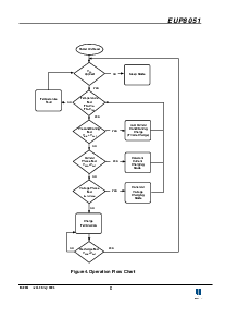 ͺ[name]Datasheet PDFļ8ҳ