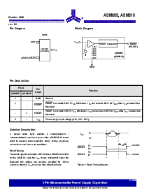 浏览型号ASM810REUR-T的Datasheet PDF文件第2页