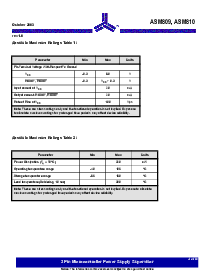 浏览型号ASM810JEUR-T的Datasheet PDF文件第4页