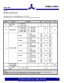 浏览型号ASM810REUR-T的Datasheet PDF文件第5页