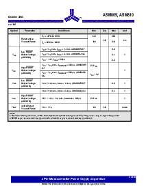 浏览型号ASM810JEUR-T的Datasheet PDF文件第6页