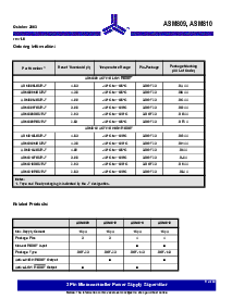 浏览型号ASM810MEUR-T的Datasheet PDF文件第9页