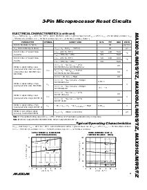 浏览型号MAX809LEUR-T的Datasheet PDF文件第3页