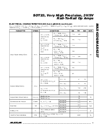 浏览型号MAX4236EUT-T的Datasheet PDF文件第3页