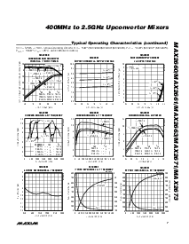 浏览型号MAX2671EUT-T的Datasheet PDF文件第7页