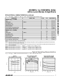 浏览型号MAX2640EUT-T的Datasheet PDF文件第3页