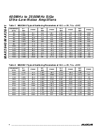 浏览型号MAX2640EUT-T的Datasheet PDF文件第6页