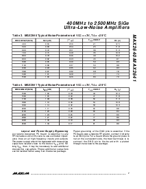 浏览型号MAX2640EUT-T的Datasheet PDF文件第7页