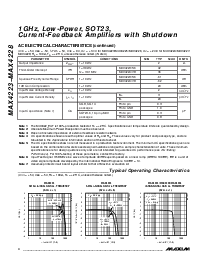 浏览型号MAX4223EUT-T的Datasheet PDF文件第4页
