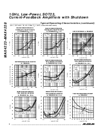 浏览型号MAX4223EUT-T的Datasheet PDF文件第6页