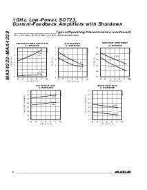 浏览型号MAX4223EUT-T的Datasheet PDF文件第8页