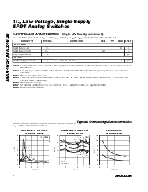 浏览型号MAX4624EUT-T的Datasheet PDF文件第4页