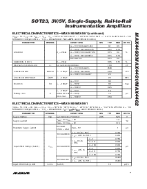 浏览型号MAX4460EUT-T的Datasheet PDF文件第3页