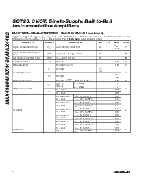 浏览型号MAX4460EUT-T的Datasheet PDF文件第4页