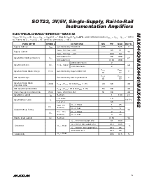 浏览型号MAX4460EUT-T的Datasheet PDF文件第5页